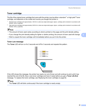 Page 69Routine Maintenance
61
5
Toner cartridge5
The life of the original toner cartridge that came with the printer may be either a standard1 or high yield2 toner 
cartridge, and depends on the model and country you bought the printer in.
1Standard toner cartridges print approximately 1,500 A4 or Letter-size single-sided pages. Approx. cartridge yield is declared in accordance with 
ISO/IEC 19752. (Letter/A4)
2High yield toner cartridges print approximately 2,600 A4 or Letter-size single-sided pages. Approx....