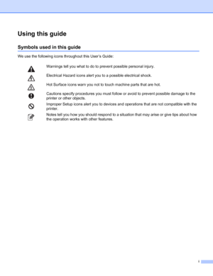 Page 2i
Using this guide
Symbols used in this guide
We use the following icons throughout this User’s Guide:
 Warnings tell you what to do to prevent possible personal injury.
 Electrical Hazard icons alert you to a possible electrical shock.
 Hot Surface icons warn you not to touch machine parts that are hot.
 Cautions specify procedures you must follow or avoid to prevent possible damage to the 
printer or other objects.
 Improper Setup icons alert you to devices and operations that are not compatible with...