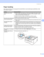 Page 91Troubleshooting
83
6
Paper handling6
First, make sure that you are using paper that meets Brother’s recommended paper specifications. (See 
About paperon page 5.)
ProblemRecommendation
The printer does not feed 
paper.„If there is paper in the paper tray, make sure it is straight. If the paper is curled, 
flatten it before printing. Sometimes it is helpful to remove the paper. Turn the 
stack over and put it back in the paper tray.
„Reduce the amount of paper in the paper tray, and then try again.
„Make...