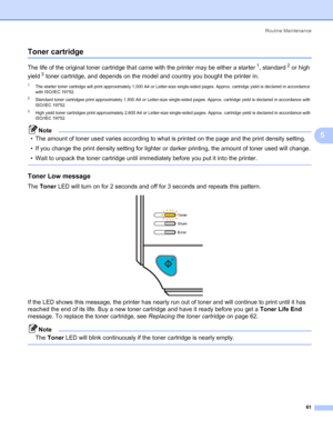 Page 69Routine Maintenance
61
5
Toner cartridge5
The life of the original toner cartridge that came with the printer may be either a starter1, standard2 or high 
yield
3 toner cartridge, and depends on the model and country you bought the printer in.
1The starter toner cartridge will print approximately 1,000 A4 or Letter-size single-sided pages. Approx. cartridge yield is declared in accordance 
with ISO/IEC 19752.
2Standard toner cartridges print approximately 1,500 A4 or Letter-size single-sided pages....