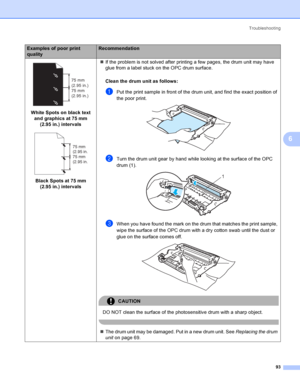 Page 101Troubleshooting
93
6
 
White Spots on black text 
and graphics at 75 mm 
(2.95 in.) intervals
 
Black Spots at 75 mm 
(2.95 in.) intervals„If the problem is not solved after printing a few pages, the drum unit may have 
glue from a label stuck on the OPC drum surface.
Clean the drum unit as follows:
6
aPut the print sample in front of the drum unit, and find the exact position of 
the poor print.
 
bTurn the drum unit gear by hand while looking at the surface of the OPC 
drum (1).
 
cWhen you have found...