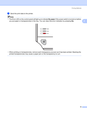 Page 20Printing Methods
12
2
gSend the print data to the printer.
Note
• The Error LED on the control panel will light up to indicate No paper if the power switch is turned on before 
you put paper or transparencies in the tray. You can clear this error indication by pressing Go.
 
• When printing on transparencies, remove each transparency as soon as it has been printed. Stacking the 
printed transparencies may cause a paper jam or the transparency to curl.
 
 
