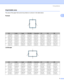 Page 16Printing Methods
8
2
Unprintable area2
The area of the paper that cannot be printed on is shown in the table below:
Portrait2
 
Landscape2
 
A4LetterLegalB5 (ISO)ExecutiveA5A6B6
1
4.23 mm 
(0.16 in.)4.23 mm 
(0.16 in.)4.23 mm 
(0.16 in.)4.23 mm 
(0.16 in.)4.23 mm 
(0.16 in.)4.23 mm 
(0.16 in.)4.23 mm 
(0.16 in.)4.23 mm 
(0.16 in.)
2
6.01 mm 
(0.24 in.)6.35 mm 
(0.25 in.)6.35 mm 
(0.25 in.)6.01 mm 
(0.24 in.)6.35 mm 
(0.25 in.)6.01 mm 
(0.24 in.)6.01 mm 
(0.24 in.)6.01 mm 
(0.24 in.)
3
4.23 mm 
(0.16...