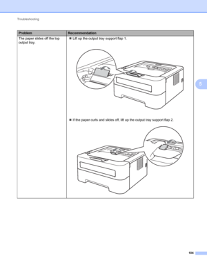 Page 108Troubleshooting 
104
5
The paper slides off the top 
output tray.Lift up the output tray support flap 1.
 
If the paper curls and slides off, lift up the output tray support flap 2.
 
ProblemRecommendation
 