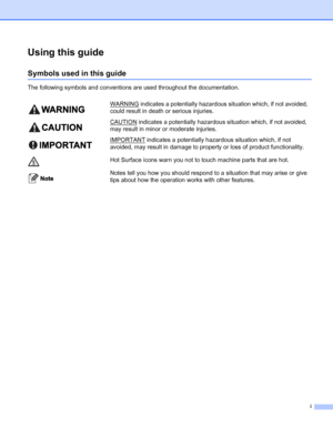 Page 2i
Using this guide
Symbols used in this guide
The following symbols and conventions are used throughout the documentation.
 WARNING indicates a potentially hazardous situation which, if not avoided, 
could result in death or serious injuries.
 CAUTION indicates a potentially hazardous situation which, if not avoided, 
may result in minor or moderate injuries.
 IMPORTANT indicates a potentially hazardous situation which, if not 
avoided, may result in damage to property or loss of product functionality....