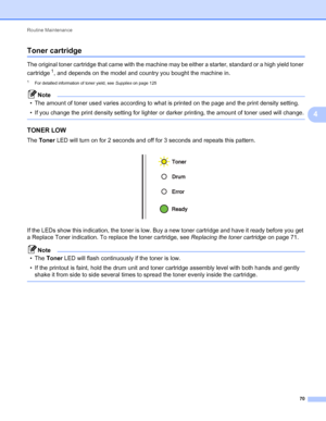 Page 74Routine Maintenance 
70
4
Toner cartridge4
The original toner cartridge that came with the machine may be either a starter, standard or a high yield toner 
cartridge
1, and depends on the model and country you bought the machine in.
1For detalled information of toner yield, see Supplies on page 125
Note
• The amount of toner used varies according to what is printed on the page and the print density setting.
• If you change the print density setting for lighter or darker printing, the amount of toner used...