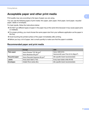 Page 7Printing Methods 
3
1
Acceptable paper and other print media1
Print quality may vary according to the type of paper you are using.
You can use the following types of print media: thin paper, plain paper, thick paper, bond paper, recycled 
paper, labels or envelopes.
For best results, follow the instructions below:
DO NOT put different types of paper in the paper tray at the same time because it may cause paper jams 
or misfeeds.
For proper printing, you must choose the same paper size from your...