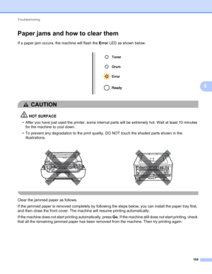 Page 108Troubleshooting 
104
5
Paper jams and how to clear them5
If a paper jam occurs, the machine will flash the Error LED as shown below.
 
CAUTION 
 HOT SURFACE
• After you have just used the printer, some internal parts will be extremely hot. Wait at least 10 minutes 
for the machine to cool down.
• To prevent any degradation to the print quality, DO NOT touch the shaded parts shown in the 
illustrations.
 
Clear the jammed paper as follows.
If the jammed paper is removed completely by following the steps...