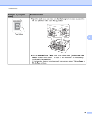 Page 120Troubleshooting 
116
5
 
Poor fixingOpen the back cover and make sure that the two green envelope levers on the 
left and right hand sides are in the up position.
 
Choose Improve Toner Fixing mode in the printer driver. See Improve Print 
Output in Other Print Options... on page 32 (For Windows
®) or Print Settings 
on page 43 (For Macintosh). 
If this selection does not provide enough improvement, select Thicker Paper in 
Media Type settings.
Examples of poor print 
qualityRecommendation...