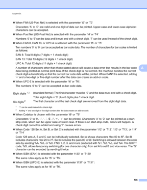 Page 140Appendix 
136
A
When FIM (US-Post Net) is selected with the parameter ‘t3’ or ‘T3’
Characters ‘A’ to ‘D’ are valid and one digit of data can be printed. Upper-case and lower-case alphabet 
characters can be accepted.
When Post Net (US-Post Net) is selected with the parameter ‘t4’ or ‘T4’
Numbers ‘0’ to ‘9 can be data and it must end with a check digit. ‘?’ can be used instead of the check digit.
When EAN 8, EAN 13, or UPC A is selected with the parameter ‘t5’ or ‘T5’
Ten numbers ‘0’ to ‘9’ can be...