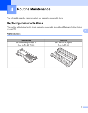 Page 7066
4
4
You will need to clean the machine regularly and replace the consumable items.
Replacing consumable items4
The machine will indicate when it is time to replace the consumable items. (See LEDs (Light Emitting Diodes) 
on page 53)
Consumables4
Routine Maintenance4
Toner cartridgeDrum unit
See Toner cartridge on page 70
Order No.TN-420, TN-450See Drum unit on page 76.
Order No.DR-420
  
 