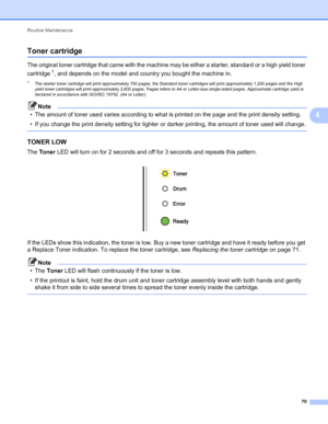 Page 74Routine Maintenance 
70
4
Toner cartridge4
The original toner cartridge that came with the machine may be either a starter, standard or a high yield toner 
cartridge
1, and depends on the model and country you bought the machine in.
1The starter toner cartridge will print approximately 700 pages, the Standard toner cartridges will print approximately 1,200 pages and the High 
yield toner cartridges will print approximately 2,600 pages. Pages refers to A4 or Letter-size single-sided pages. Approximate...