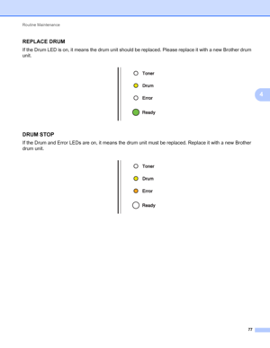 Page 81Routine Maintenance 
77
4
REPLACE DRUM4
If the Drum LED is on, it means the drum unit should be replaced. Please replace it with a new Brother drum 
unit.
 
DRUM STOP4
If the Drum and Error LEDs are on, it means the drum unit must be replaced. Replace it with a new Brother 
drum unit.
 
 