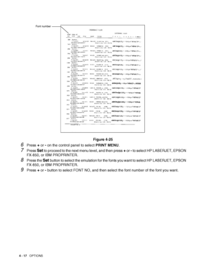 Page 1054 - 17   OPTIONS
Figure 4-25
6Press + or - on the control panel to select PRINT MENU.
7Press Set to proceed to the next menu level, and then press + or - to select HP LASERJET, EPSON 
FX-850, or IBM PROPRINTER. 
8Press the Set button to select the emulation for the fonts you want to select HP LASERJET, EPSON 
FX-850, or IBM PROPRINTER.
9Press + or - button to select FONT NO, and then select the font number of the font you want.
Font number
 