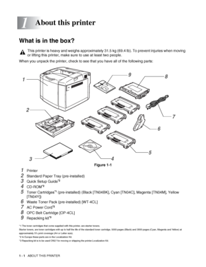 Page 191 - 1   ABOUT THIS PRINTER
1
What is in the box?
When you unpack the printer, check to see that you have all of the following parts:
Figure 1-1
1Printer
2Standard Paper Tray (pre-installed)
3Quick Setup Guide*2
4CD-ROM*2
5Toner Cartridges*1 (pre-installed) (Black [TN04BK], Cyan [TN04C], Magenta [TN04M], Yellow 
[TN04Y])
6Waste Toner Pack (pre-installed) [WT-4CL]
7AC Power Cord*2
8OPC Belt Cartridge [OP-4CL]
9Repacking kit*3
*1 The toner cartridges that come supplied with this printer, are starter...