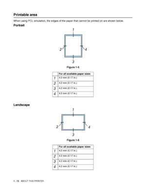 Page 311 - 13   ABOUT THIS PRINTER
Printable area 
When using PCL emulation, the edges of the paper that cannot be printed on are shown below.
Portrait
Figure 1-5
Landscape
Figure 1-6
For all available paper sizes
14.2 mm (0.17 in.)
24.2 mm (0.17 in.)
34.2 mm (0.17 in.)
44.2 mm (0.17 in.)
For all available paper sizes
14.2 mm (0.17 in.)
24.2 mm (0.17 in.)
34.2 mm (0.17 in.)
44.2 mm (0.17 in.)
1
2
34
1
2
34
 