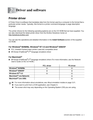 Page 38DRIVER AND SOFTWARE   2 - 1
2
Printer driver
A Printer Driver is software that translates data from the format used by a computer to the format that a 
particular printer needs. Typically, this format is a printer command language or page description 
language. 
The printer drivers for the following operating systems are on the CD-ROM that we have supplied. You 
can also download the latest printer driver from the Brother Solutions Center at 
http://solutions.brother.com
You can see the operations and...