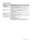 Page 154TROUBLESHOOTING   6 - 21
Setting up the printer
QuestionRecommendation
I cannot print from my 
application software.■Make sure that the supplied Windows® printer driver is installed properly and 
selected in your application software.
I cannot print the entire page.■Check that the size of paper in the feeder is the same as the paper size you 
selected in your application or in the printer driver.
■Check that the interface cable is connected to the printer and computer 
securely.
Computer indicates a...