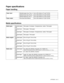 Page 160APPENDIX   A - 4
Paper specifications
Paper handling
Media specifications
Paper inputStandard paper tray (Tray 1) Up to 250 sheets of 75 g/m2 (20 lb) 
Optional lower tray (Tray 2) Up to 530 sheets of 75 g/m
2 (20 lb)
Optional legal tray (Tray 1) Up to 250 sheets of 75 g/m
2 (20 lb)
Paper outputFace-down print delivery Up to 250 sheets of 75 g/m
2 (20 lb)
Media typesStandard paper 
trayPlain paper, Envelopes, Transparencies, Labels, Thick paper
Optional lower 
trayPlain paper, Thick paper
Optional legal...