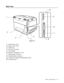 Page 22ABOUT THIS PRINTER   1 - 4
Back view
Figure 1-3
1Duplex Upper Cover
2Duplex Lower Cover
3Duplex Cap
4AC Power Connector
5Power Switch
6Ethernet 10/100BASE-TX Port
7USB Interface Connector
8Parallel Interface Connector
9Card Slot (For optional CompactFlash® card)
10Controller Board
37 1
2
48
9
5
6
10
 