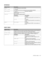 Page 74CONTROL PANEL   3 - 17
INTERFACE
Display ShowsDescription
SELECT=AUTO/USB/PARALLEL/NETWORK
AUTO IF TIME= 1:99 (sec)
You need to set the time-out period for the auto interface selection. 
INPUT BUFFER= Level1:15
Increases or decreases the input 
buffer capacity.RESTART PRINTER?
PARALLELWhen using the parallel interface
Subsetting Description
HIGH SPEED=ON/OFF
Turns high-speed parallel communications on or 
off.
BI-DIR=ON/OFF
Turns bi-directional parallel communications on 
or off.
USB2.0 HIGH...