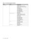 Page 813 - 24   CONTROL PANEL
PRINT MENU EPSON FX-850FONT NO.=59
FONT PITCH/POINT=10.00/12.00
SYMBOL/CHARACTER SET=US ASCIF
AUTO LF=OFF
AUTO MASK=OFF
LEFT MARGIN=####
RIGHT MARGIN=####
TOP MARGIN=####
BOTTOM MARGIN=####
LINES=####
IBM PROPRINTERFONT NO.=59
FONT PITCH/POINT=10.00/12.00
SYMBOL/CHARACTER SET=PC8
AUTO LF=OFF
AUTO CR=OFF
LEFT MARGIN=####
RIGHT MARGIN=####
TOP MARGIN=####
BOTTOM MARGIN=####
LINES=####
HP-GLCHAR SET(STD)=####
CHAR SET(ALT)=####
PEN # SIZE
PEN # GRAY
BR-SCRIPTERROR PRINT=OFF
CAPT=OFF...