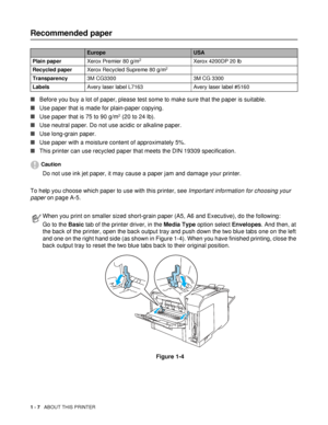 Page 151 - 7   ABOUT THIS PRINTER
Recommended paper
■Before you buy a lot of paper, please test some to make sure that the paper is suitable.
■Use paper that is made for plain-paper copying.
■Use paper that is 75 to 90 g/m
2 (20 to 24 lb).
■Use neutral paper. Do not use acidic or alkaline paper.
■Use long-grain paper.
■Use paper with a moisture content of approximately 5%.
■This printer can use recycled paper that meets the DIN 19309 specification.
Caution
Do not use ink jet paper, it may cause a paper jam and...