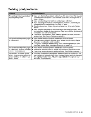 Page 154TROUBLESHOOTING   6 - 22
Solving print problems
ProblemRecommendation
The printer prints unexpectedly or 
it prints garbage data.■Make sure the interface cable is not too long. We recommend that you use 
a parallel interface cable or USB interface cable that is no longer than 2 
meters (6 feet).
■Make sure that the printer cable is not damaged or broken.
■If you are using an interface-switching device, remove it. Connect your 
computer directly to your printer, and then try again.
■Check that you have...