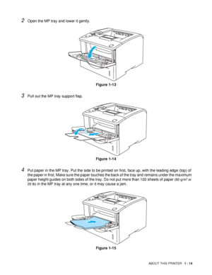 Page 22ABOUT THIS PRINTER   1 - 14
2Open the MP tray and lower it gently.
Figure 1-13
3Pull out the MP tray support flap.
Figure 1-14
4Put paper in the MP tray. Put the side to be printed on first, face up, with the leading edge (top) of 
the paper in first. Make sure the paper touches the back of the tray and remains under the maximum 
paper height guides on both sides of the tray. Do not put more than 100 sheets of paper 
(80 g/m2 or 
20 lb) 
in the MP tray at any one time, or it may cause a jam.
Figure 1-15
 