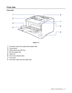 Page 10ABOUT THIS PRINTER   1 - 2
Front view
Front view 
Figure 1-2
1Face down output tray support flap (support flap)
2Control panel
3Multi-purpose tray (MP tray)
4MP tray support flap
5Paper tray
6Front cover release button
7Front cover
8Face down output tray (top output tray)
1
8
6
4 2
37
5
 