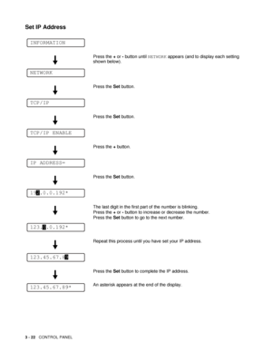 Page 933 - 22   CONTROL PANEL
Set IP Address
Press the + or - button until NETWORK appears (and to display each setting 
shown below).
Press the Set button.
Press the Set button.
Press the + button.
Press the Set button.
The last digit in the first part of the number is blinking.
Press the + or - button to increase or decrease the number.
Press the Set button to go to the next number. 
Repeat this process until you have set your IP address.
Press the Set button to complete the IP address.
An asterisk appears at...