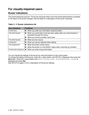 Page 993 - 28   CONTROL PANEL
For visually-impaired users
Buzzer indications
The control panel has a buzzer. The buzzer will sound when one of the control panel buttons is pressed, 
or the status of the printer changes. See the table for a description of the buzzer meanings.
You can change the settings of the buzzer by using the buttons on the control panel. 
To change the setting of the buzzer, press the + (plus) button until SETUP is displayed, then press the 
Set button. Press the + (plus) button until ERROR...