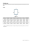 Page 16ABOUT THIS PRINTER   1 - 8
Printable area
When using PCL (standard driver) emulation, the edges of the paper that cannot be printed on are shown 
below.
Portrait 
Figure 1-5
A4LetterLegalB5 (ISO)ExecutiveA5A6B6 (ISO)
14.2 mm 
(0.17 in.)4.2 mm 
(0.17 in.)4.2 mm 
(0.17 in.)4.2 mm 
(0.17 in.)4.2 mm 
(0.17 in.)4.2 mm 
(0.17 in.)4.2 mm 
(0.17 in.)4.2 mm 
(0.17 in.)
26.01 mm 
(0.24 in.)6.35 mm 
(0.25 in.)6.35 mm 
(0.25 in.)6.01 mm 
(0.24 in.)6.35 mm 
(0.25 in.)6.01 mm 
(0.24 in.)6.01 mm 
(0.24 in.)6.01 mm...