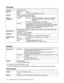 Page 157A - 2   APPENDIX (SPECIFICATIONS, FONTS AND BAR CODE)
* Instructional animations for problem solving
*
* The Driver Deployment Wizard automates the installation of a printer in a peer-to-peer network.
Controller
ProcessorSPARClite 200 MHz
MemoryStandard 32 MB
Option 1 DIMM slot; expandable up to 160 MB
InterfaceIEEE 1284 Parallel, Hi-Speed USB 2.0
10/100BASE-TX Ethernet (HL-6050DN)
Network 
connectivityInterface NC-6100h Standard 10/100BASE-TX Ethernet (HL-6050DN)
Optional 10/100BASE-TX Ethernet (HL-6050...