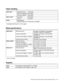 Page 158APPENDIX (SPECIFICATIONS, FONTS AND BAR CODE)   A - 3
* Calculated with 80 g/m2 or 20 lb. paper
** Up to 10 sheets
Paper handling
Paper input*Multi-purpose tray 100 sheets
Paper tray (Standard) 500 sheets
Lower tray (Option) 500 sheets
Paper output
*Face-down 250 sheets
Face-up 50 sheets
DuplexManual duplex
Automatic duplex for HL-6050D and HL-6050DN
Media specifications
Media typesMulti-purpose tray Plain paper, Bond paper, Recycled paper, 
Envelopes, Labels and Transparency*5
Paper tray (Standard)...