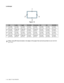 Page 171 - 9   ABOUT THIS PRINTER
Landscape
Figure 1-6
A4LetterLegalB5 (ISO)ExecutiveA5A6B6 (ISO)
14.2 mm 
(0.17 in.)4.2 mm 
(0.17 in.)4.2 mm 
(0.17 in.)4.2 mm 
(0.17 in.)4.2 mm 
(0.17 in.)4.2 mm 
(0.17 in.)4.2 mm 
(0.17 in.)4.2 mm 
(0.17 in.)
25.0 mm 
(0.19 in.)5.08 mm 
(0.2 in.)5.08 mm 
(0.2 in.)5.0 mm 
(0.19 in.)5.08 mm 
(0.2 in.)5.0 mm 
(0.19 in.)5.0 mm 
(0.19 in.)5.0 mm 
(0.19 in.)
34.2 mm 
(0.17 in.)4.2 mm 
(0.17 in.)4.2 mm 
(0.17 in.)4.2 mm 
(0.17 in.)4.2 mm 
(0.17 in.)4.2 mm 
(0.17 in.)4.2 mm 
(0.17...