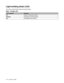 Page 793 - 8   CONTROL PANEL
Light-emitting diode (LED)
The LED is a light which shows the printer status. 
Data - Orange LED
LED indicationMeaning
OnData is in the printer memory. 
BlinkingReceiving or processing data.
OffNo data left in the memory.
 