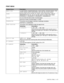 Page 88CONTROL PANEL   3 - 17
PRINT MENU
Display ShowsDescription
MEDIA TYPE=PLAIN PAPER, TRANSPARENCIES, THICK PAPER, THICKER PAPER, THIN 
PAPER, BOND PAPER, ENVELOPES, ENV.THIN, RECYCLED PAPER
PAPERSets the paper size to LETTER, A4, LEGAL, FOLIO, EXECUTIVE, COM-10, 
MONARCH, C5, DL, DLL, B5, A5, A6, B6, JIS B5, A4 LONG, POST CARD, 
ORGANIZER J, ORGANIZER K, ORGANIZER L, ORGANIZER M
COPIESYou can check the total number of printed pages.
Shows the number of printed pages (1 to 999).
ORIENTATIONThis printer can...