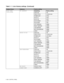 Page 973 - 26   CONTROL PANEL
PRINT MENU 
(continued)HP LASERJETSubsetting Factory setting
FONT NO. =59
FONT PITCH =10.00/12.00
SYMBOLSET =PC8
AUTO LF =OFF
AUTO CR =OFF
AUTO WRAP =OFF
AUTO SKIP =ON
LEFT MARGIN =####
RIGHT MARGIN =####
TOP MARGIN =####
BOTTOM MARGIN =####
LINES =####
EPSON FX-850FONT NO. =59
FONT PITCH =10.00/12.00
SYMBOLSET =US ASCII
AUTO LF =OFF
AUTO MASK =OFF
LEFT MARGIN =####
RIGHT MARGIN=####
TOP MARGIN=####
BOTTOM MARGIN=####
LINES=####
IBM PROPRINTER FONT NO.=59
FONT PITCH=10.00/12.00...