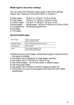 Page 208 A - 9
HL7050_US_UG_FM5.5
Media types in the driver settings
You can select the following media types in the driver settings. 
Please see, Features in the printer driver in Chapter 2. 
■Plain paper:  60 g/m
2 to 105 g/m2 (16 lb to 28 lb)
■Thick paper:  105 g/m2 to 150 g/m2 (28 lb to 40 lb)
■Thicker paper: 150 g/m2 to 200 g/m2 (40 lb to 53 lb)
■Bond  paper: Rough paper - 60 g/m2 to 200 g/m2 (16 lb to 53 lb)
■Transparency: Overhead projector film
■Envelope 
■Thin paper
Recommended paper
■Before you buy a...