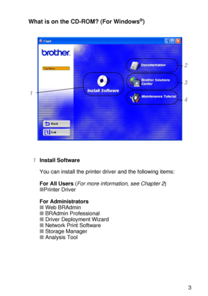 Page 22ABOUT THIS PRINTER 1 - 3
HL7050_US_UG_FM5.5
What is on the CD-ROM? (For Windows®)
1Install Software 
You can install the printer driver and the following items:
For All Users (For more information, see Chapter 2)
■Printer Driver
For Administrators
■Web BRAdmin
■BRAdmin Professional
■Driver Deployment Wizard
■Network Print Software
■Storage Manager
■Analysis Tool 
1
3
4
2
 