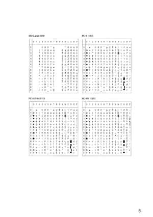 Page 214 A - 15
HL7050_US_UG_FM5.5
 