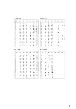 Page 218 A - 19
HL7050_US_UG_FM5.5
 