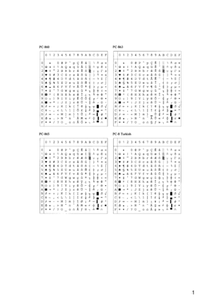 Page 230 A - 31
HL7050_US_UG_FM5.5
 