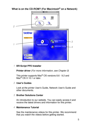 Page 24ABOUT THIS PRINTER 1 - 5
HL7050_US_UG_FM5.5
What is on the CD-ROM? (For Macintosh® on a Network)  
1BR-Script PPD Installer
Printer driver (For more information, see Chapter 2)
This printer supports Mac
© OS versions 8.6 - 9.2 and 
Mac©OS X 10.1 or later. 
2Users Guides
Look at the printer Users Guide, Network Users Guide and 
other documents.
3Brother Solutions Center
An introduction to our website. You can easily access it and 
receive the latest drivers and information for this printer.
4Maintenance...