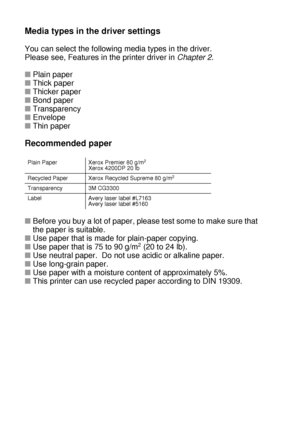 Page 351 - 16 ABOUT THIS PRINTER
HL7050_US_UG_FM5.5
Media types in the driver settings
You can select the following media types in the driver.  
Please see, Features in the printer driver in Chapter 2. 
■Plain paper 
■Thick paper 
■Thicker paper 
■Bond paper 
■Transparency 
■Envelope 
■Thin paper
Recommended paper
■Before you buy a lot of paper, please test some to make sure that 
the paper is suitable.
■Use paper that is made for plain-paper copying.
■Use paper that is 75 to 90 g/m
2 (20 to 24 lb).
■Use...