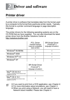 Page 612 - 1 DRIVER AND SOFTWARE
2
HL7050_US_UG_FM5.5
2Driver and software
Printer driver 
A printer driver is software that translates data from the format used 
by a computer to the format that a particular printer needs.  Typically, 
this format is a printer command language or page description 
language. 
The printer drivers for the following operating systems are on the 
CD-ROM that we have supplied.  You can also download the latest 
printer driver from the Brother Solutions Center at...