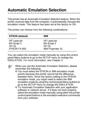 Page 812 - 21 DRIVER AND SOFTWARE
HL7050_US_UG_FM5.5
Automatic Emulation Selection 
This printer has an Automatic Emulation Selection feature. When the 
printer receives data from the computer, it automatically chooses the 
emulation mode. This feature has been set at the factory to ON. 
The printer can choose from the following combinations:
You can select the emulation mode manually by using the control 
panel Menu buttons to go to the SETUP menu to change the 
EMULATION. For more information, see Chapter 3....