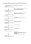 Page 1053 - 21 CONTROL PANEL
HL7050_US_UG_FM5.5
For example:  When you want to turn the MP FIRST setting ON
The default setting is OFF. Turn this setting ON if you want to. 
Press any of the Menu buttons (+, -, Set or 
Back) to turn the printer off-line.
Press the + or - button to move forward or 
backward through the menus.
Press the Set button to move to the next 
menu level.
Press the + or - button.
Press the Set button.
Press the + button.
Press Set button.
An asterisk * briefly appears at the end of 
the...