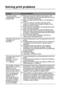 Page 1956 - 27 TROUBLESHOOTING
HL7050_US_UG_FM5.5
Solving print problems
ProblemRecommendation
The printer prints 
unexpectedly or it prints 
garbage data.■Make sure the printer cable is not too long.  We 
recommend that you use a parallel cable that is less 
than 1.8 metres (6 feet) long.  
■Make sure that the printer cable is not damaged or 
broken. 
■If you are using an interface-switching device, 
remove it. Connect your computer directly to your 
printer, and then try again.
■Check that you have chosen the...